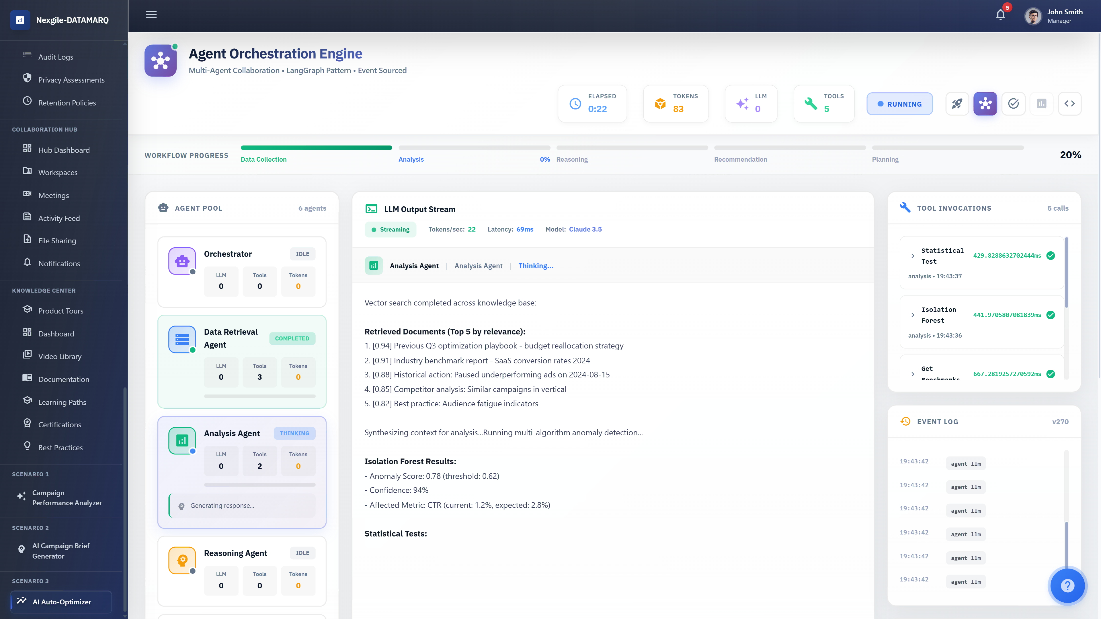 Campaign Automation - Orchestration Engine