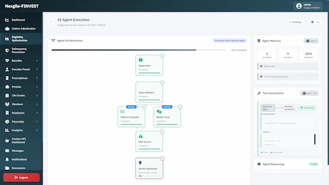 AI Agent Execution dashboard displaying DAG workflow visualization at 83% completion with Supervisor, Data Validator, Pattern Analyzer, Monte Carlo, and Risk Scorer agents completed, Action Optimizer in reasoning phase, plus Agent Memory panel showing episodic and semantic memory utilization