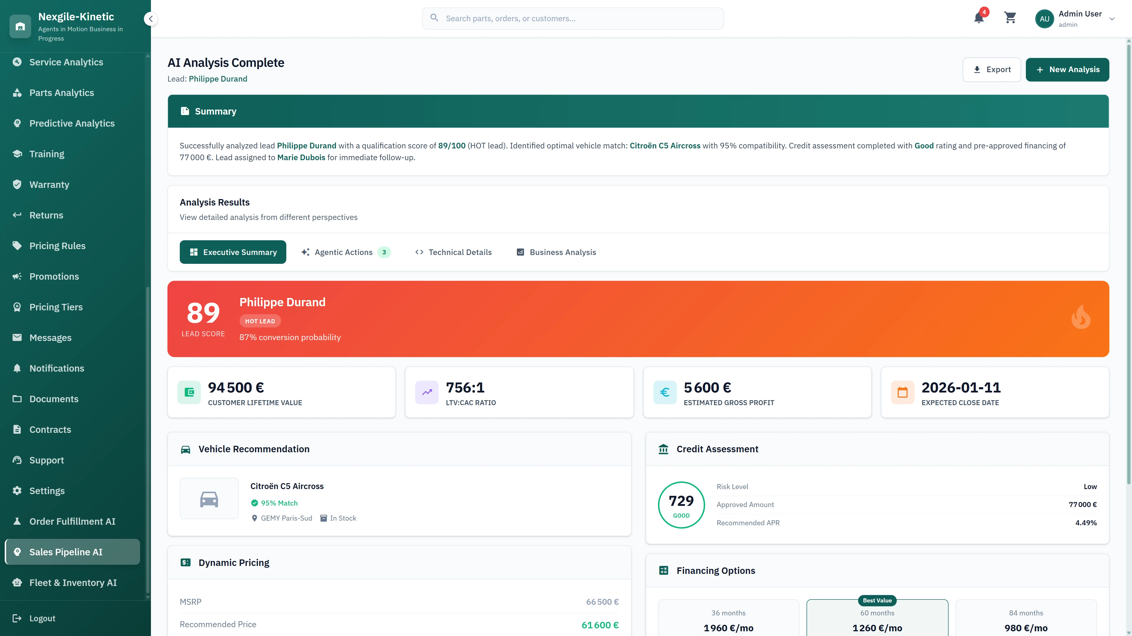 AI Analysis Complete - Lead scoring results with 89% conversion probability, vehicle recommendations, credit assessment, and financing options