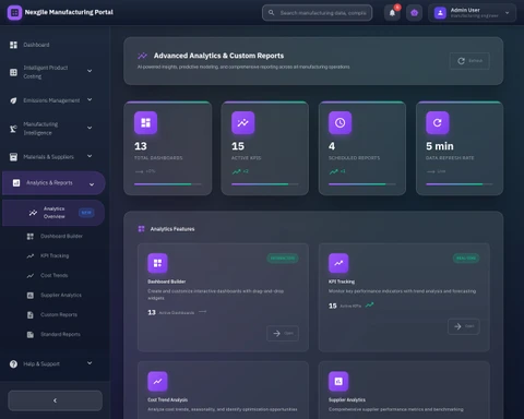 Analytics Dashboard