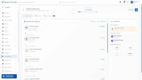 DAG-based agent execution flow showing orchestrator coordination, tool invocations, and real-time processing status