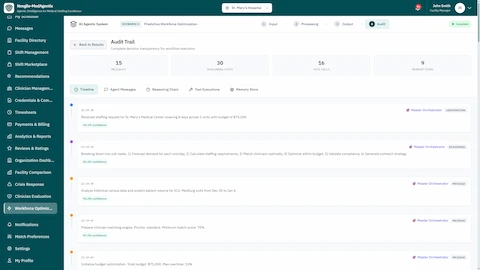 Audit Trail - Complete decision transparency with timeline view, agent messages, reasoning chain, tool executions, and memory store showing 15 AI decisions, 30 reasoning steps, 16 tool calls, and 9 memory items