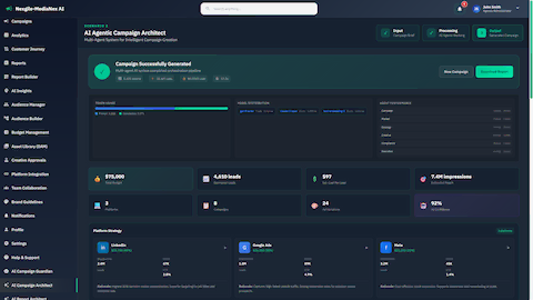 Campaign successfully generated with detailed platform strategy, budget allocation, and performance forecasts