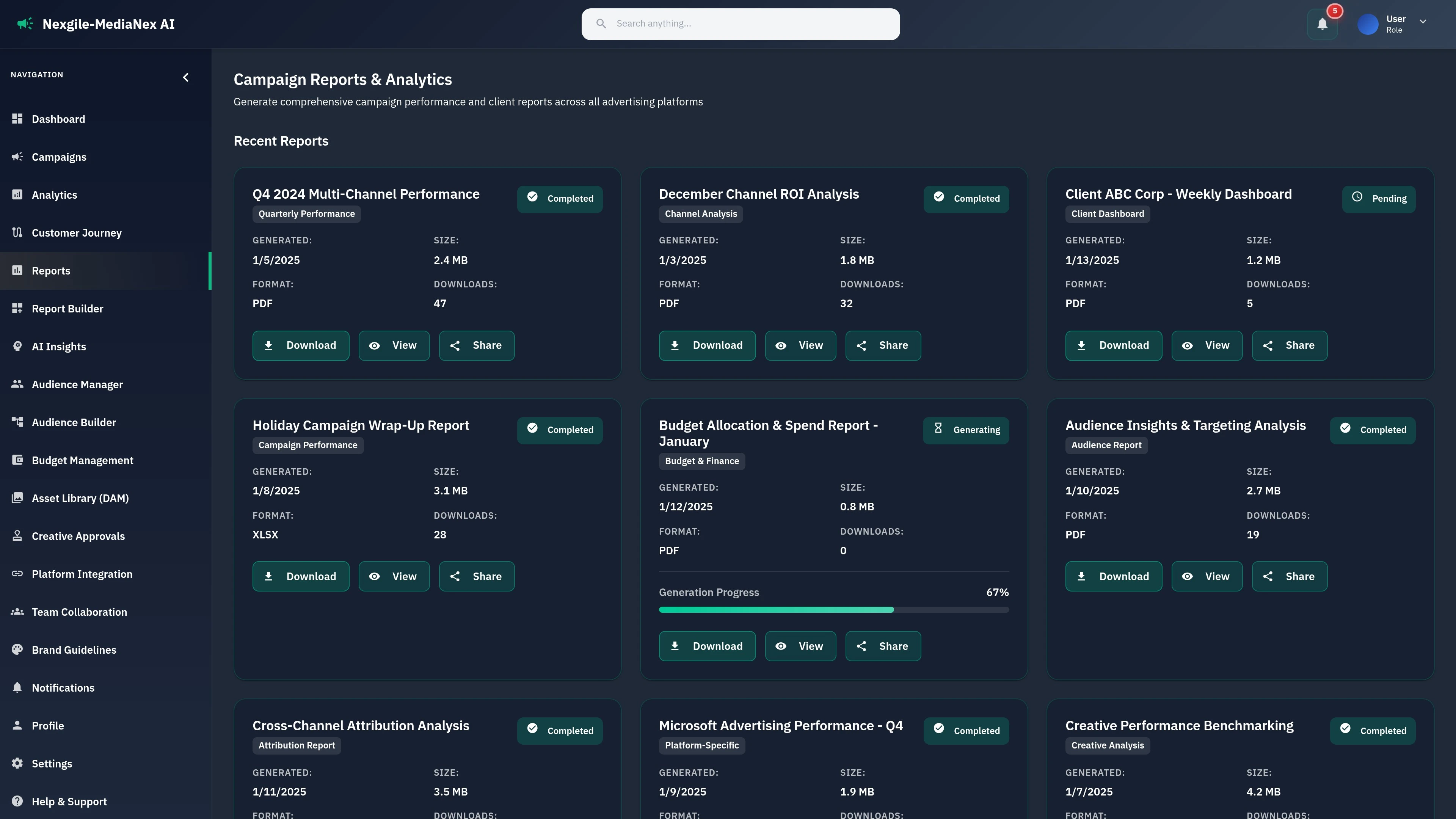 Reports page showing analytics and performance metrics