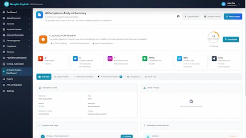 AI Compliance Analysis Summary Dashboard - Comprehensive analysis overview showing 2 findings from 6 deployed AI agents, 100% compliance score, 99% efficiency gain ($116 saved vs 45-minute manual review), 5.0s processing time across 47 rules and 30,237 sanctions with transaction details and required next steps