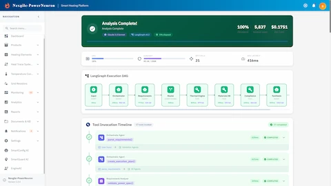 Analysis complete dashboard with LangGraph execution DAG and tool invocation timeline.