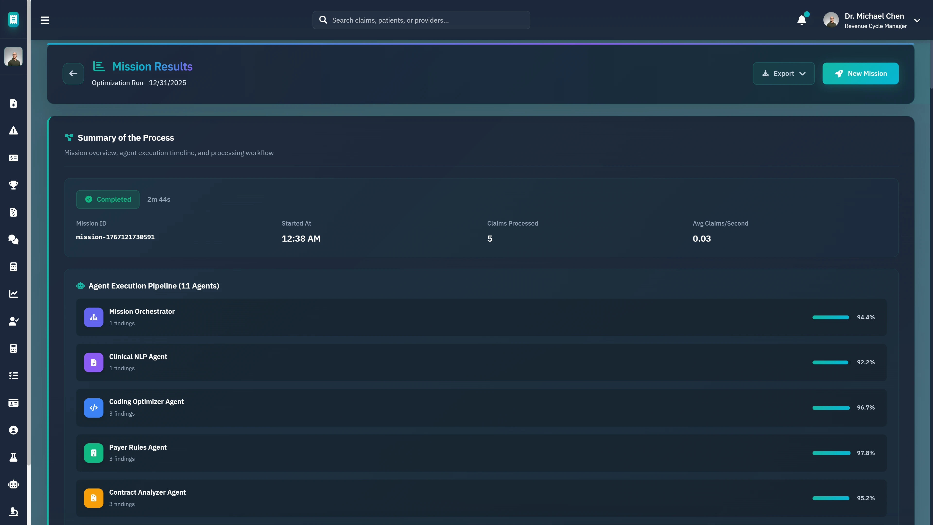 Mission Results Summary - Completed optimization analysis with agent execution performance metrics and confidence scores