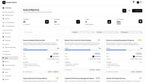 Goals and Objectives Management Dashboard - Comprehensive view of organizational goals with cascading objectives, alignment tracking, and progress monitoring across all levels