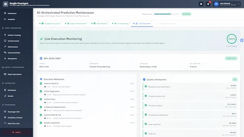 Live Execution Monitoring